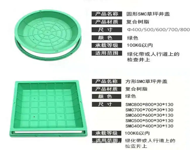 新吴树脂复合种植井盖展示